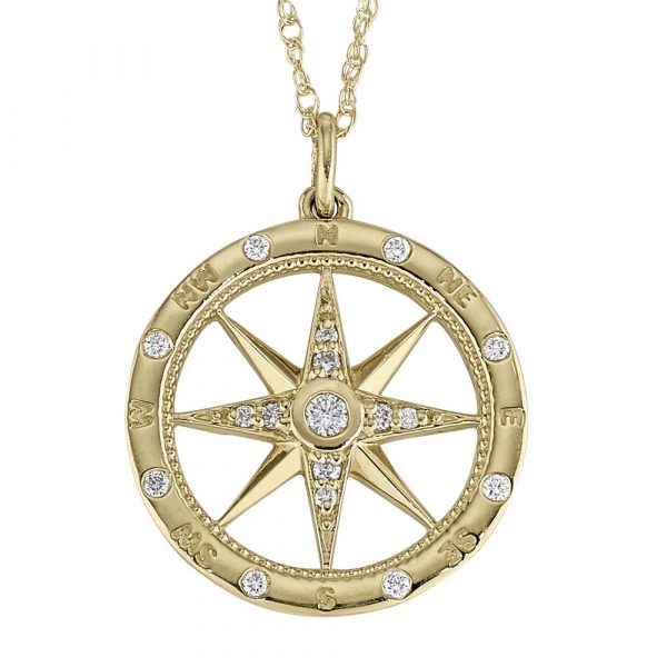 Compass-Rose-3.jpg